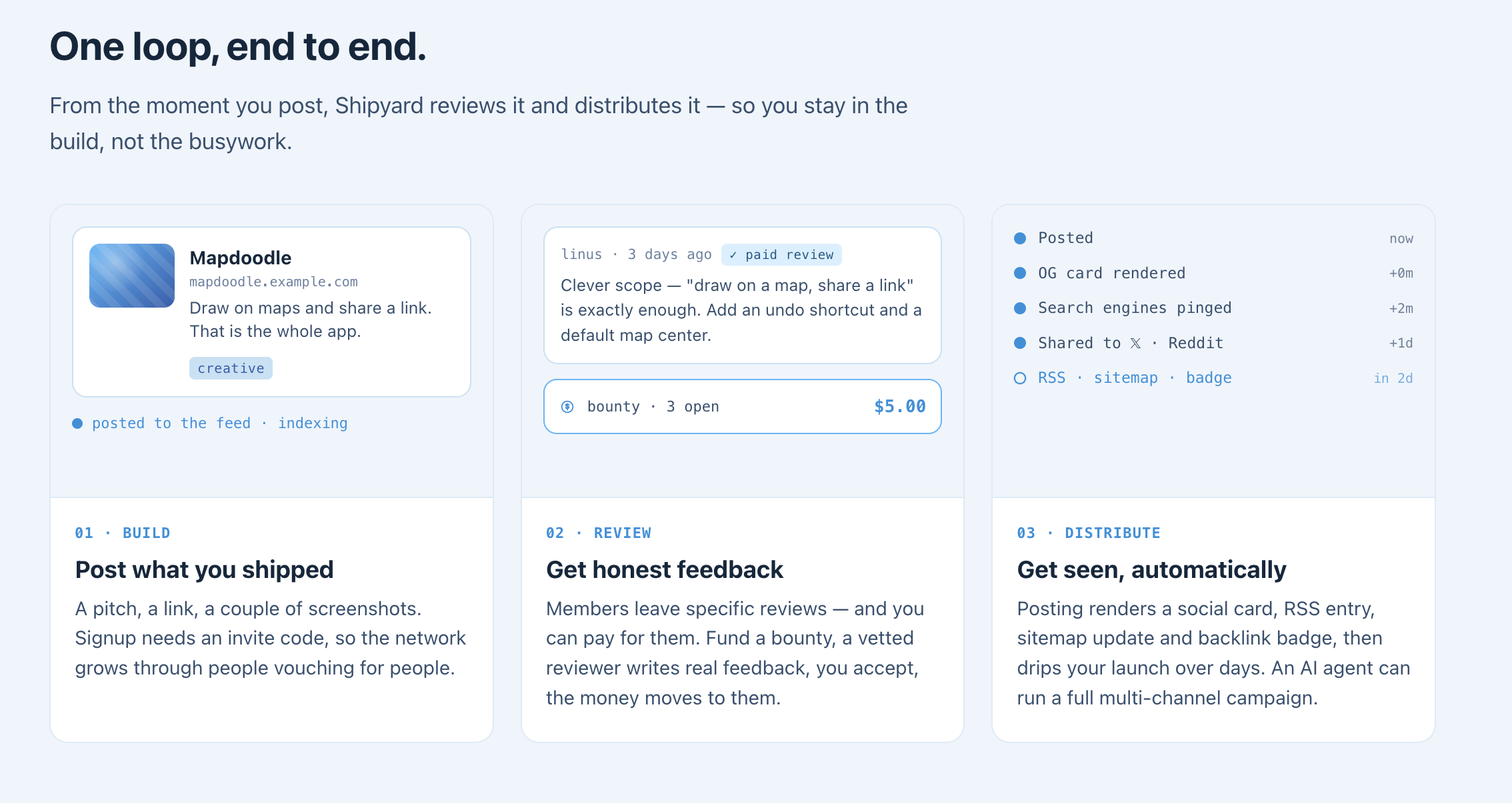 goshipyard — screenshot