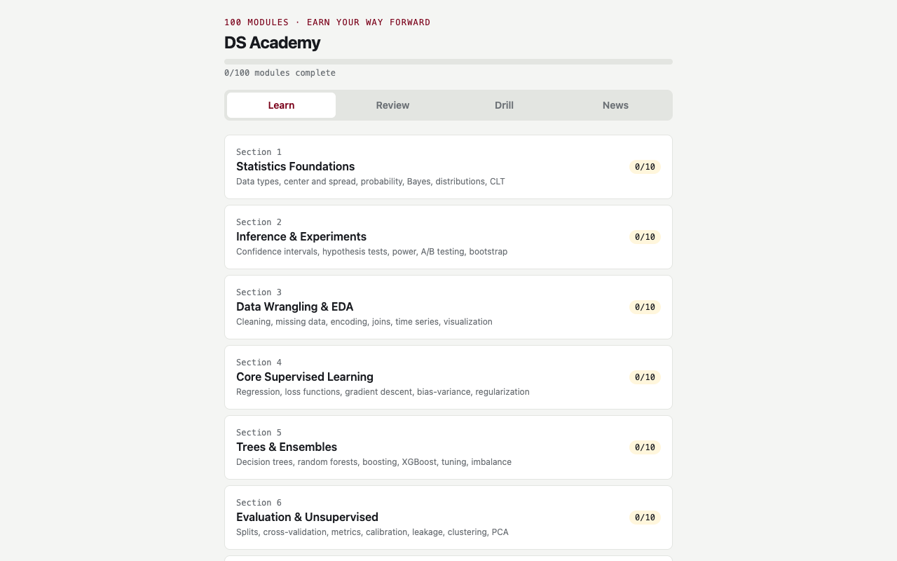 DS Academy — screenshot