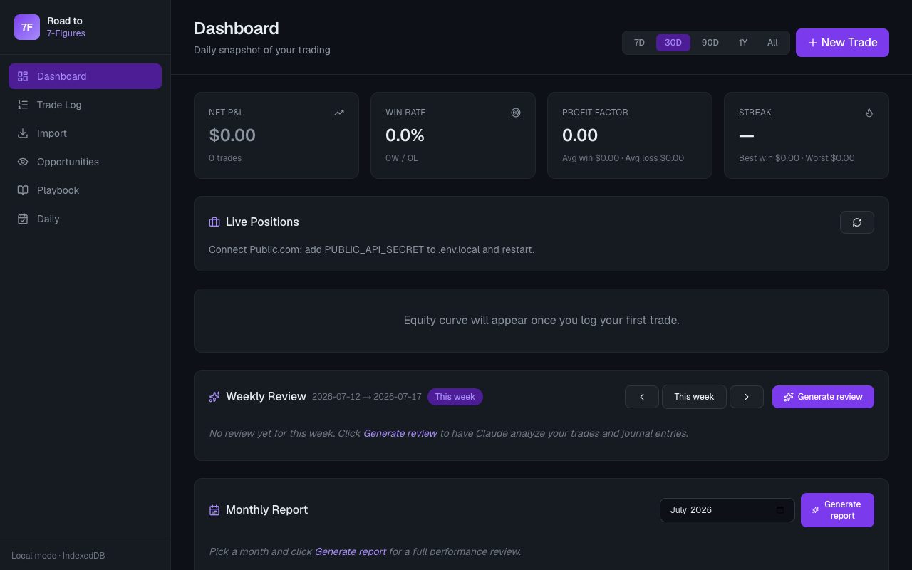 Zeno Trader — screenshot