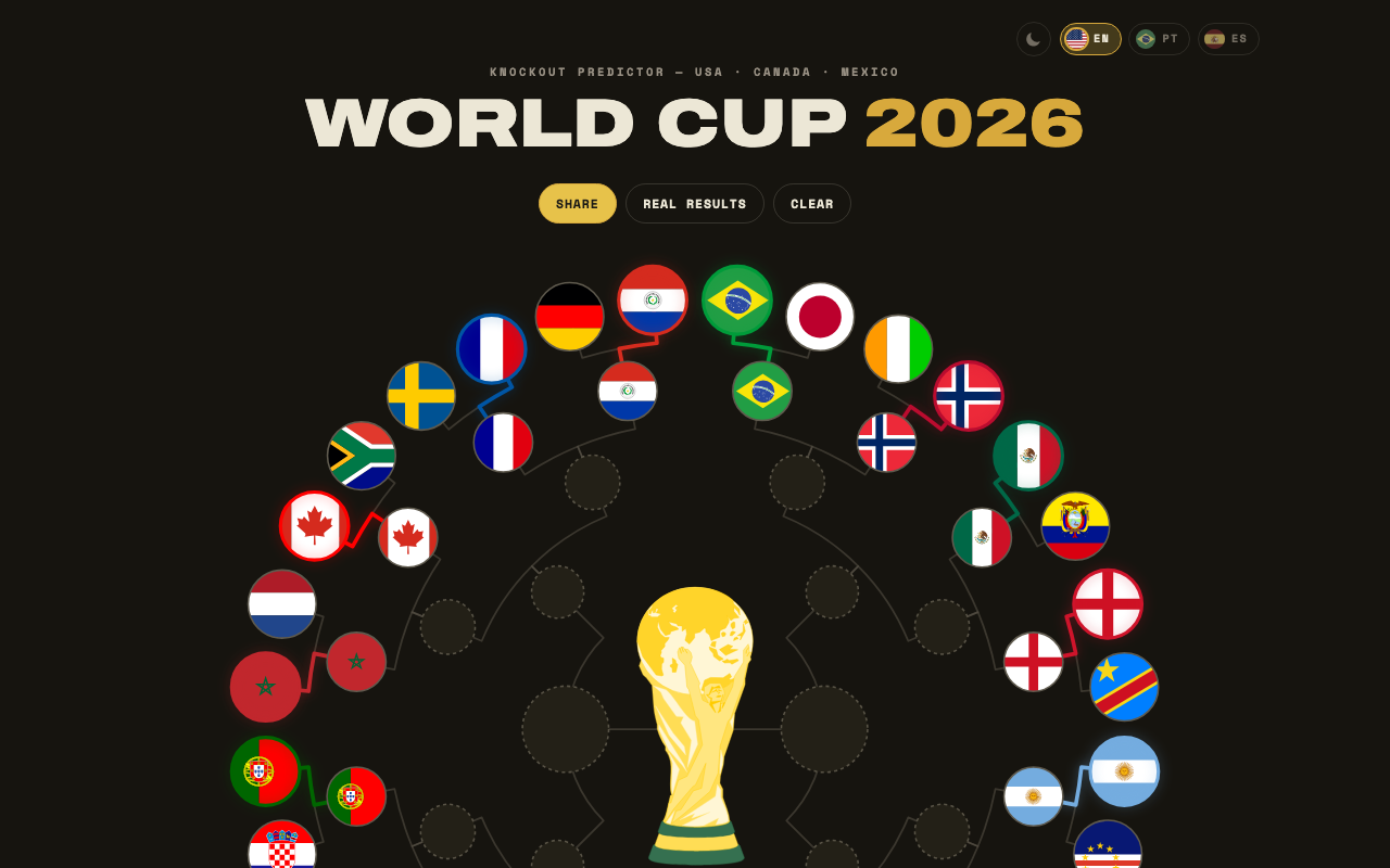 World Cup 2026 Bracket — screenshot