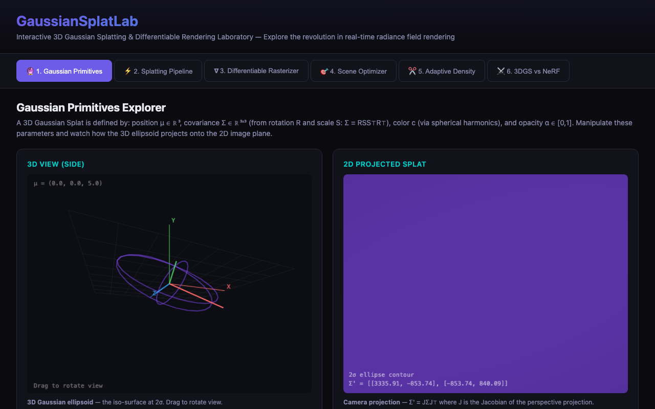 GaussianSplatLab — screenshot