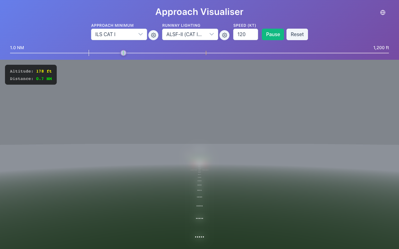 Approach Visualizer — screenshot