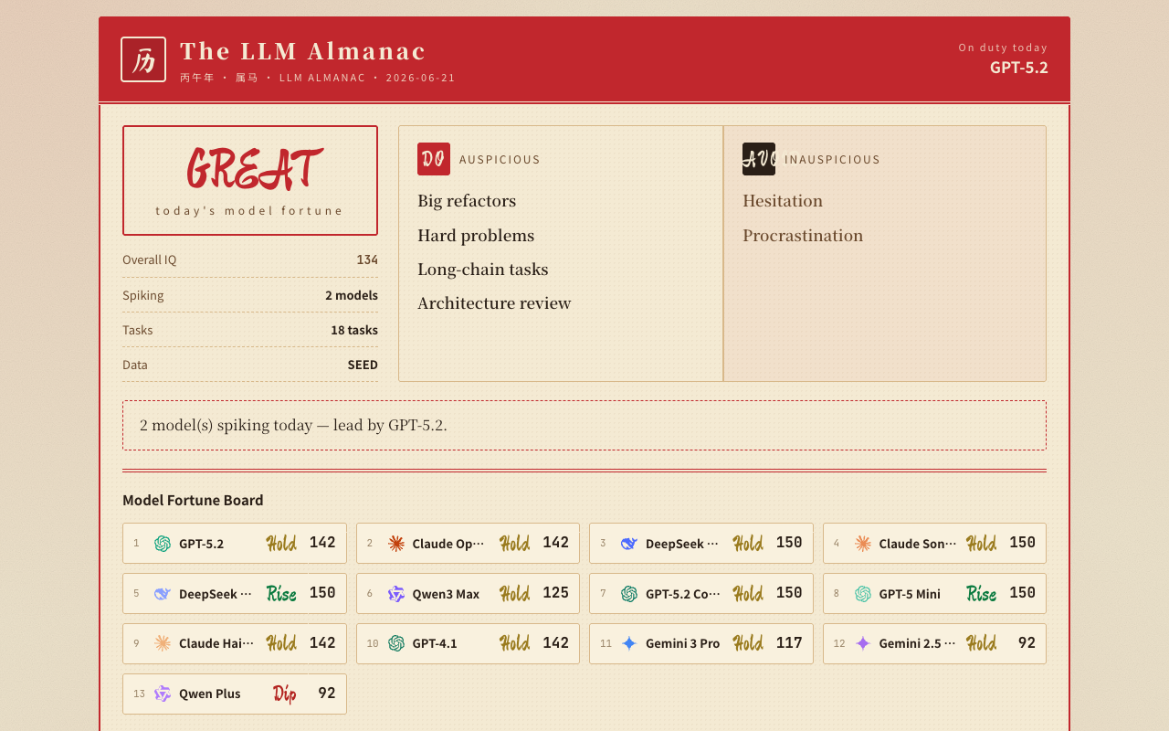 Astro-LLM — screenshot